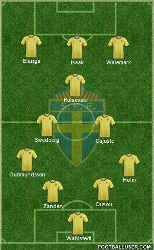 Sweden 4-2-1-3 football formation