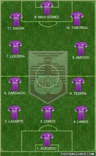 Defensor Sporting Club Formation 2023