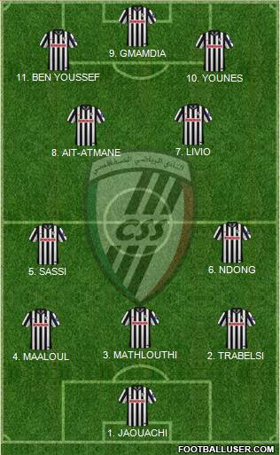 Club Sportif Sfaxien Formation 2023