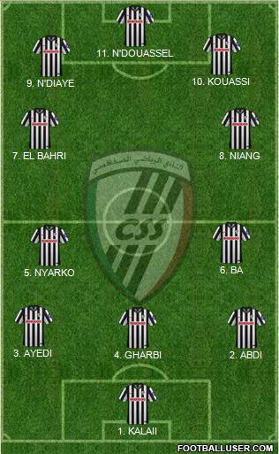 Club Sportif Sfaxien Formation 2023