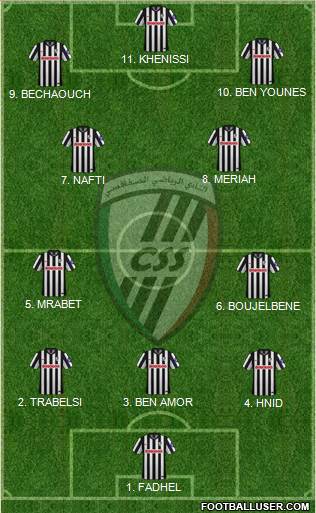 Club Sportif Sfaxien Formation 2023