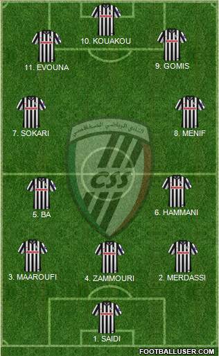 Club Sportif Sfaxien Formation 2023