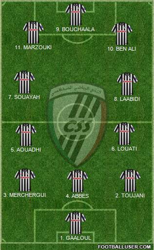 Club Sportif Sfaxien Formation 2023