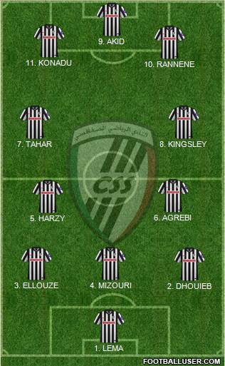 Club Sportif Sfaxien Formation 2023