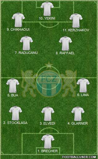 FC Zürich Formation 2023