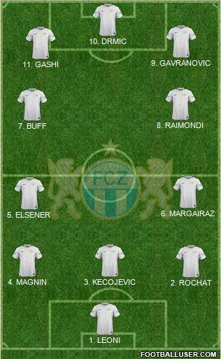 FC Zürich Formation 2023
