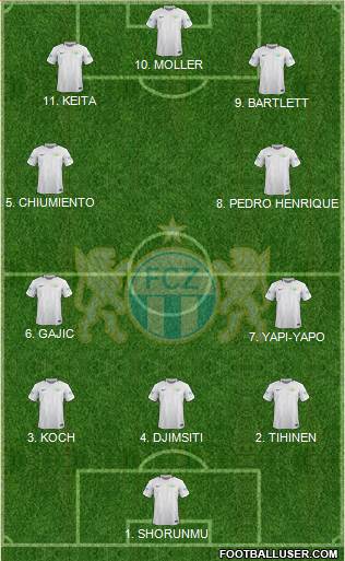 FC Zürich Formation 2023