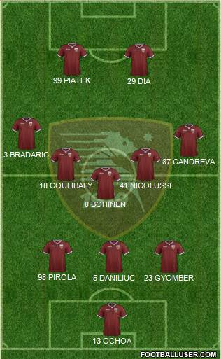 Salernitana football formation