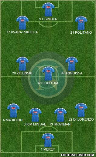 Napoli Formation 2023