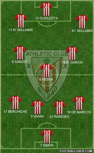 Athletic Club Formation 2023