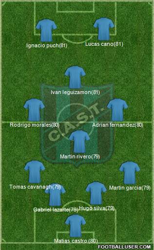 San Telmo Formation 2023