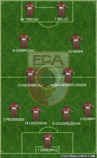 FC Augsburg Formation 2023