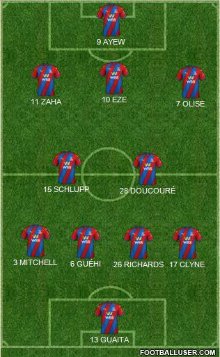 Crystal Palace 4-2-3-1 football formation