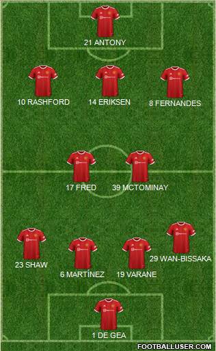 Manchester United Formation 2023