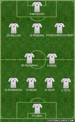 Fulham 4-2-3-1 football formation