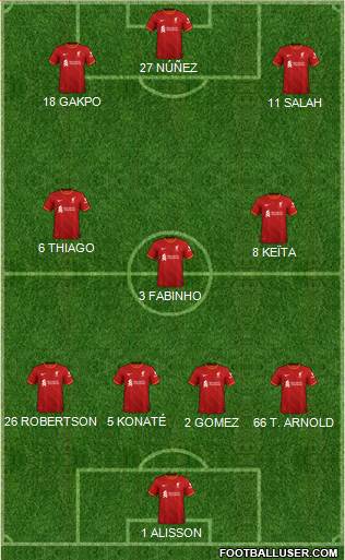 Liverpool Formation 2023