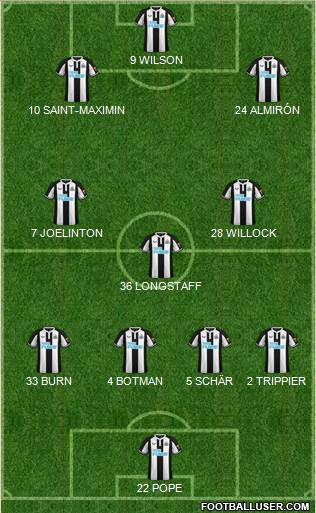 Newcastle United football formation