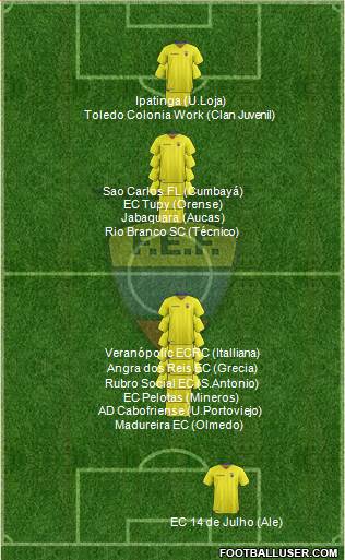 Ecuador 3-4-1-2 football formation