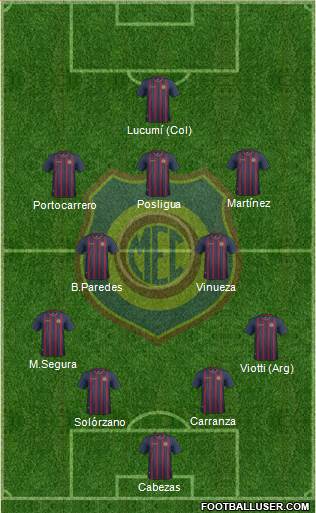 Madureira EC Formation 2023