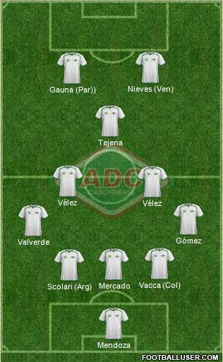 AD Cabofriense Formation 2023