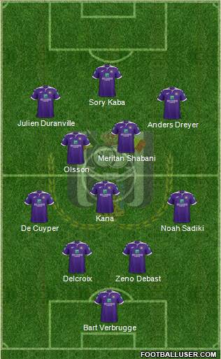 RSC Anderlecht Formation 2023