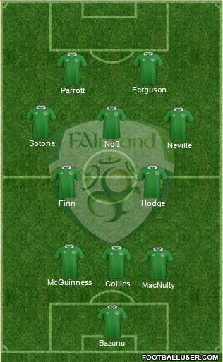 Ireland football formation