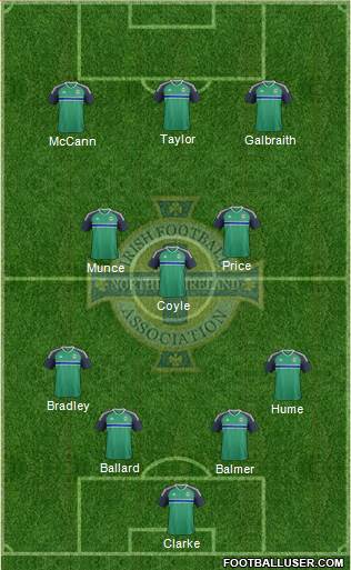 Northern Ireland Formation 2023