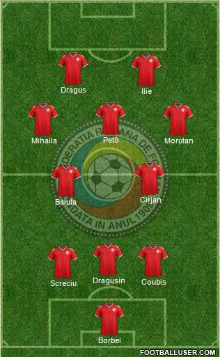 Romania 3-4-1-2 football formation