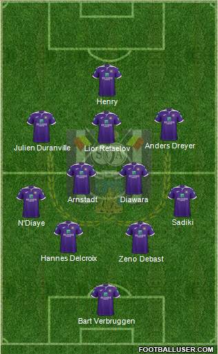 RSC Anderlecht Formation 2023
