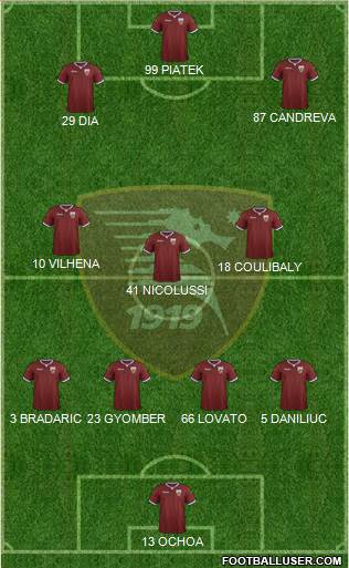Salernitana Formation 2023