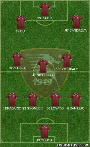 Salernitana football formation