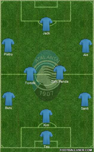 Atalanta 3-4-3 football formation