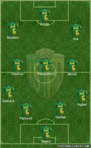 NK Istra 1961 Formation 2023