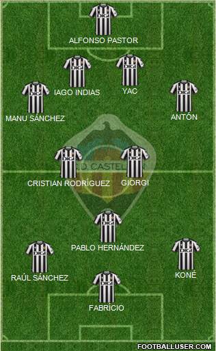 C.D. Castellón S.A.D. football formation