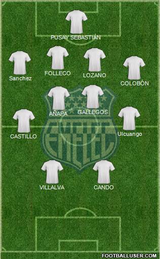 CS Emelec 4-4-2 football formation