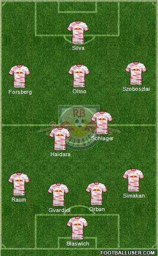 RasenBallsport Leipzig Formation 2023