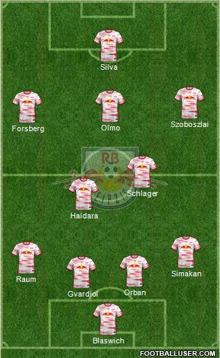 RasenBallsport Leipzig football formation