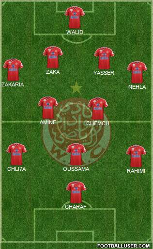 Wydad Athletic Club 4-2-3-1 football formation