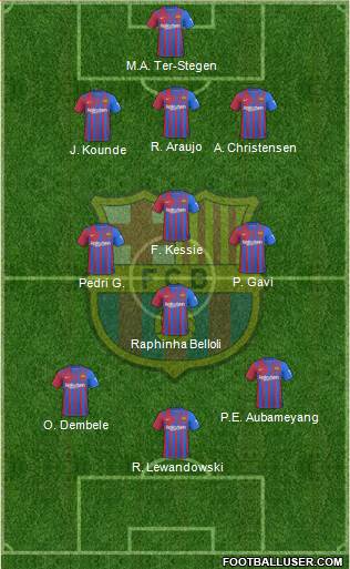F.C. Barcelona Formation 2023
