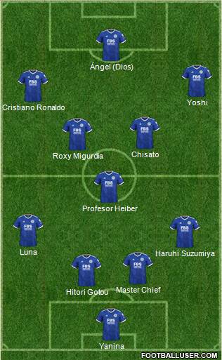 Leicester City Formation 2023