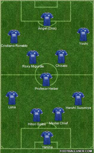 Leicester City 4-3-3 football formation