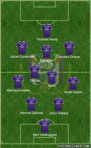 RSC Anderlecht Formation 2023