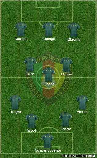 Cameroon football formation