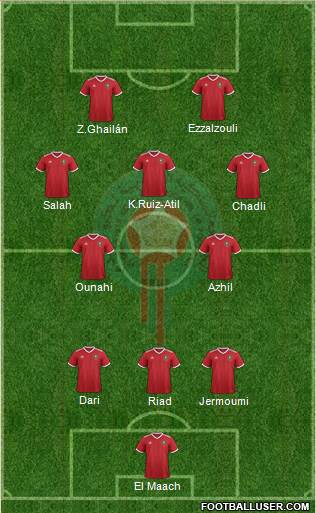 Morocco Formation 2023