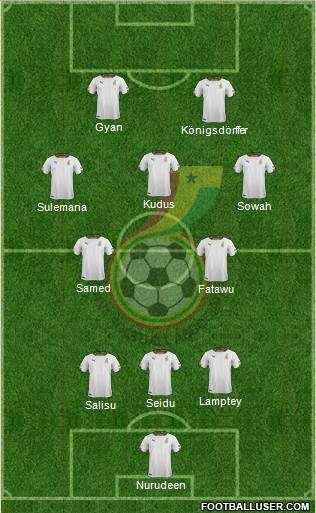 Ghana 3-4-1-2 football formation