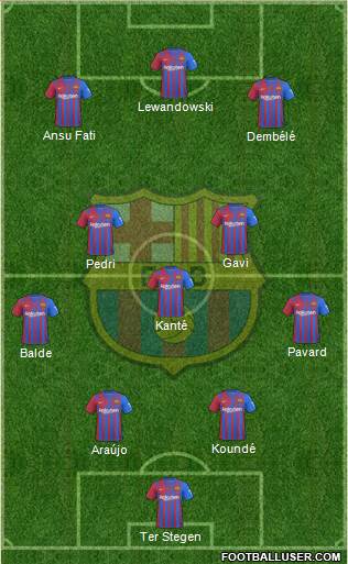 F.C. Barcelona Formation 2023