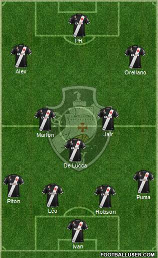 CR Vasco da Gama Formation 2023