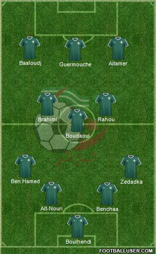 Algeria Formation 2023
