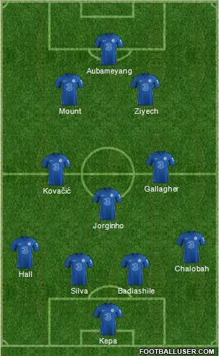 Chelsea Formation 2023