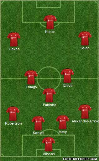 Liverpool Formation 2023